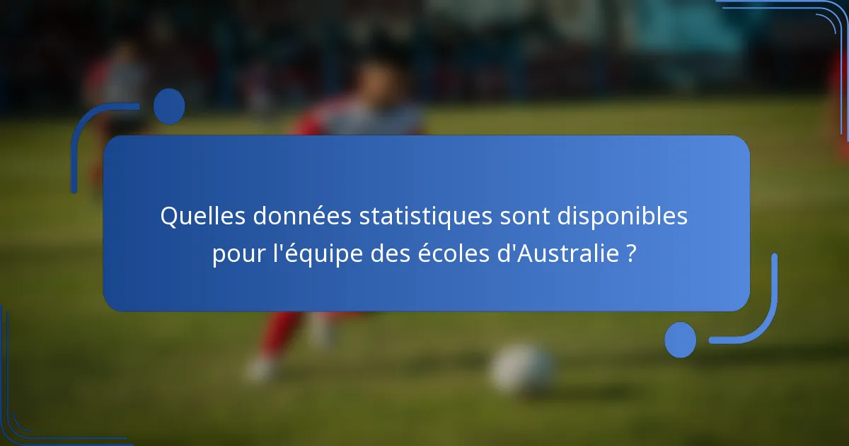 Quelles données statistiques sont disponibles pour l'équipe des écoles d'Australie ?