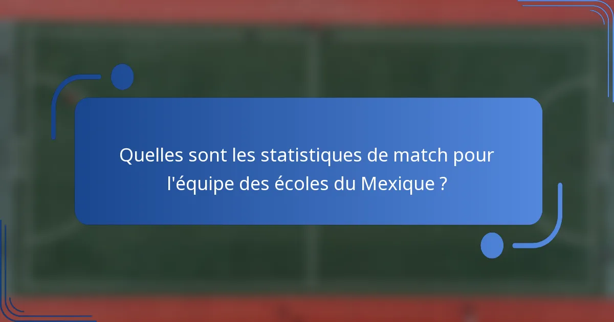 Quelles sont les statistiques de match pour l'équipe des écoles du Mexique ?